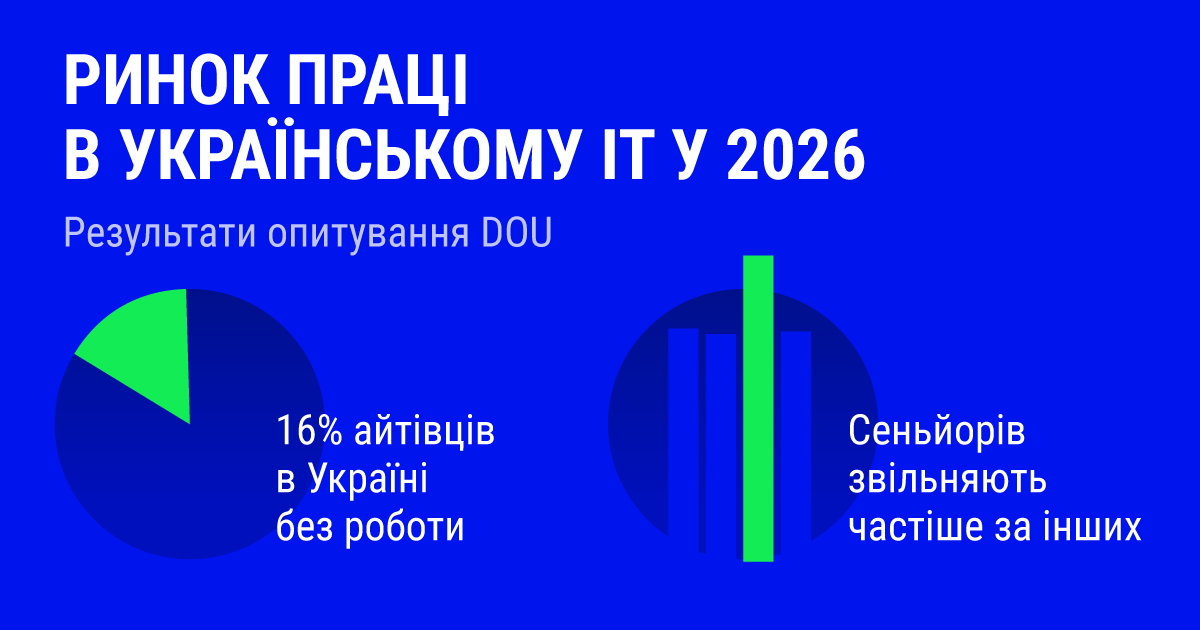 Mercado de TI 2026: empregos e desafios