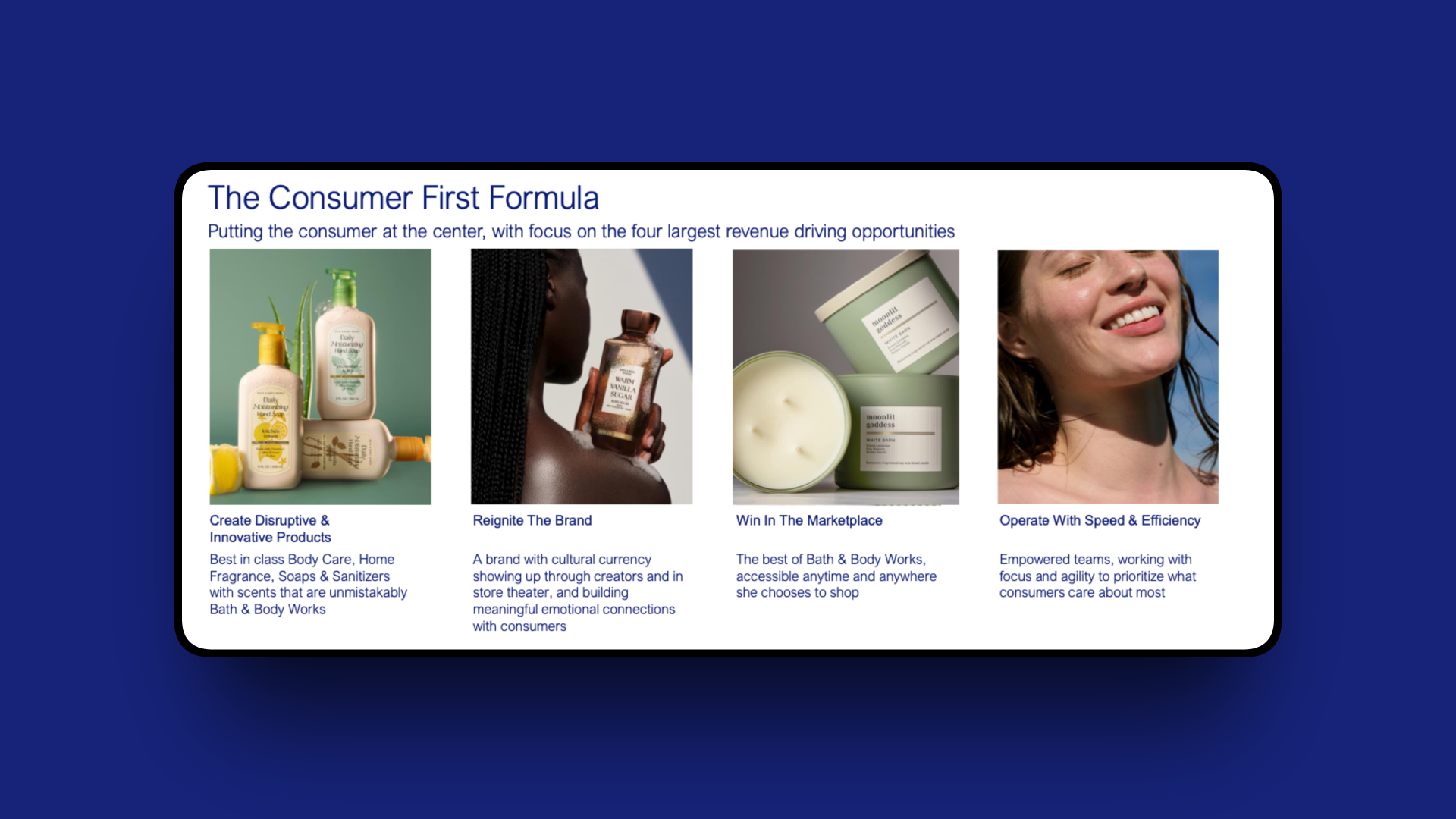 Bath & Body Works aposta em influenciadores no marketing