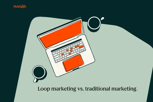Loop Marketing: o Futuro das Estratégias de 2026