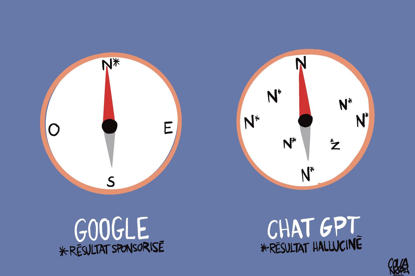 Marcas se ajustam para IA como ChatGPT