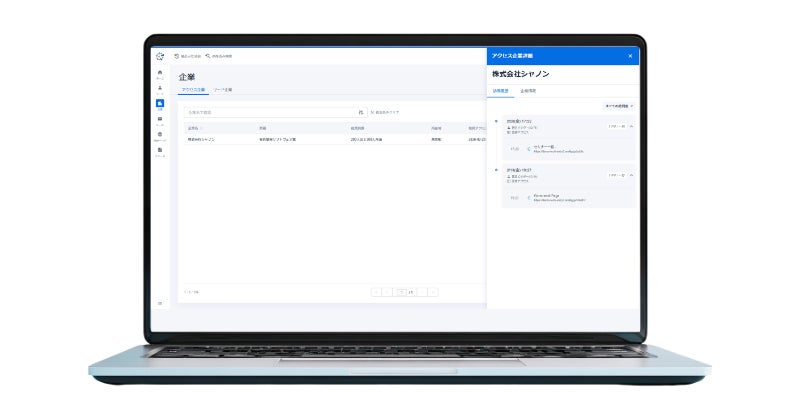 Nova ferramenta da Shanon revoluciona marketing B2B