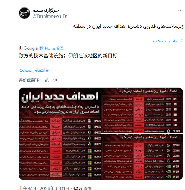 Irã anuncia 30 alvos, incluindo gigantes de tecnologia