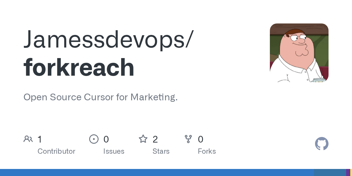 Nova plataforma de IA revoluciona marketing digital