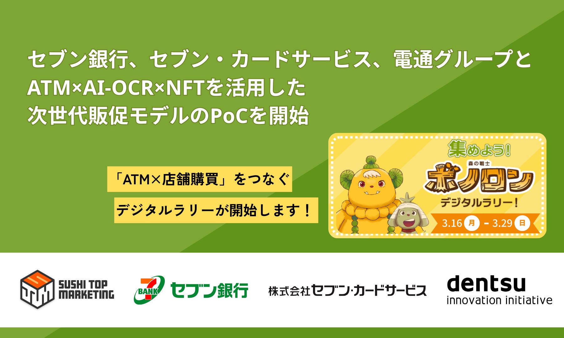 Novos Horizontes: NFTs e AI integram marketing em ATMs