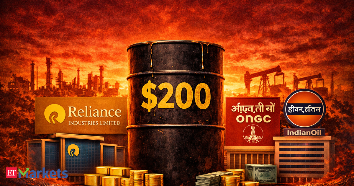 Impacto de Petróleo a US$200 no Mercado