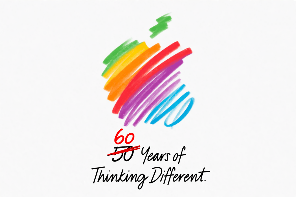 Mudanças e Evoluções na Apple até 2036