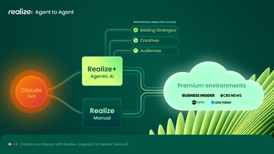 Taboola lança Realize+ para automação de campanhas