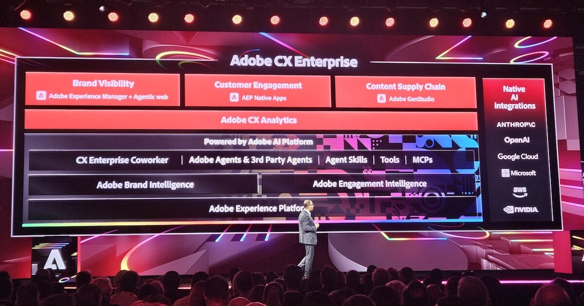 Adobe revoluciona marketing com IA agentiva