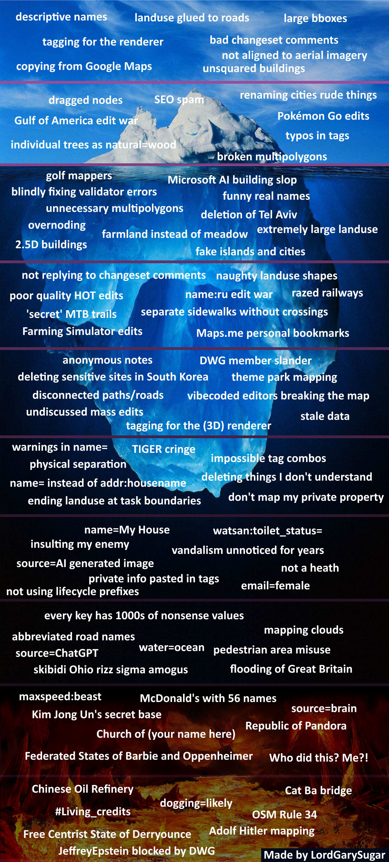 Os erros curiosos e criativos no OpenStreetMap