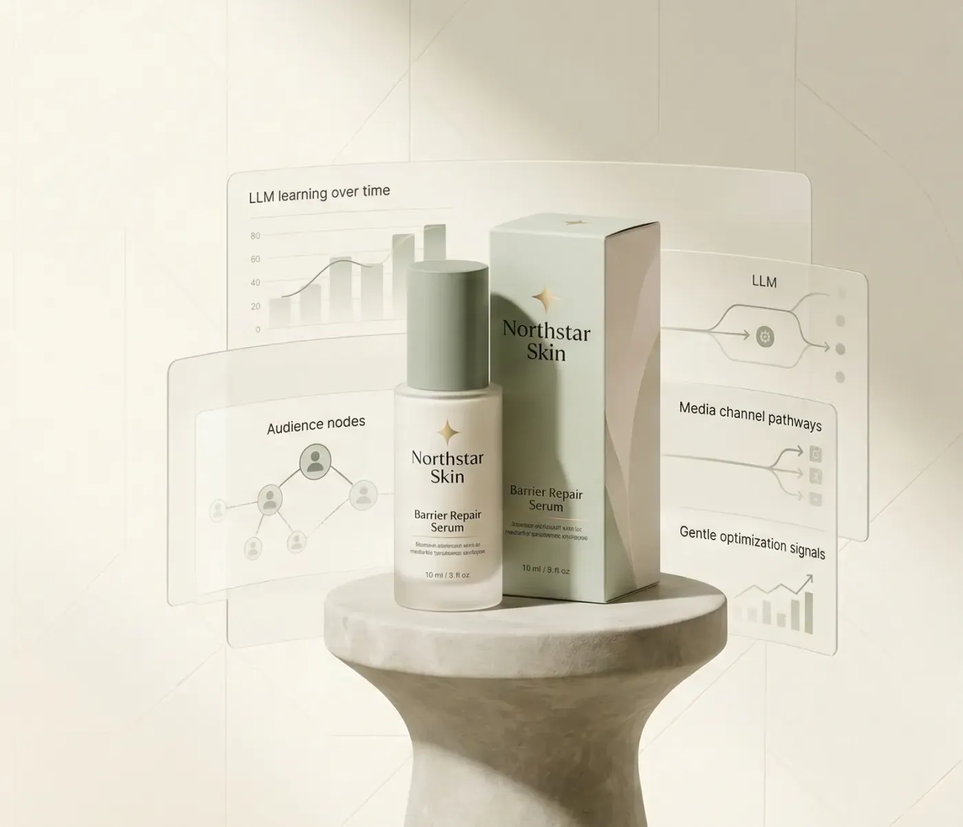 Desempenho Real de IAs em Marketing Testado