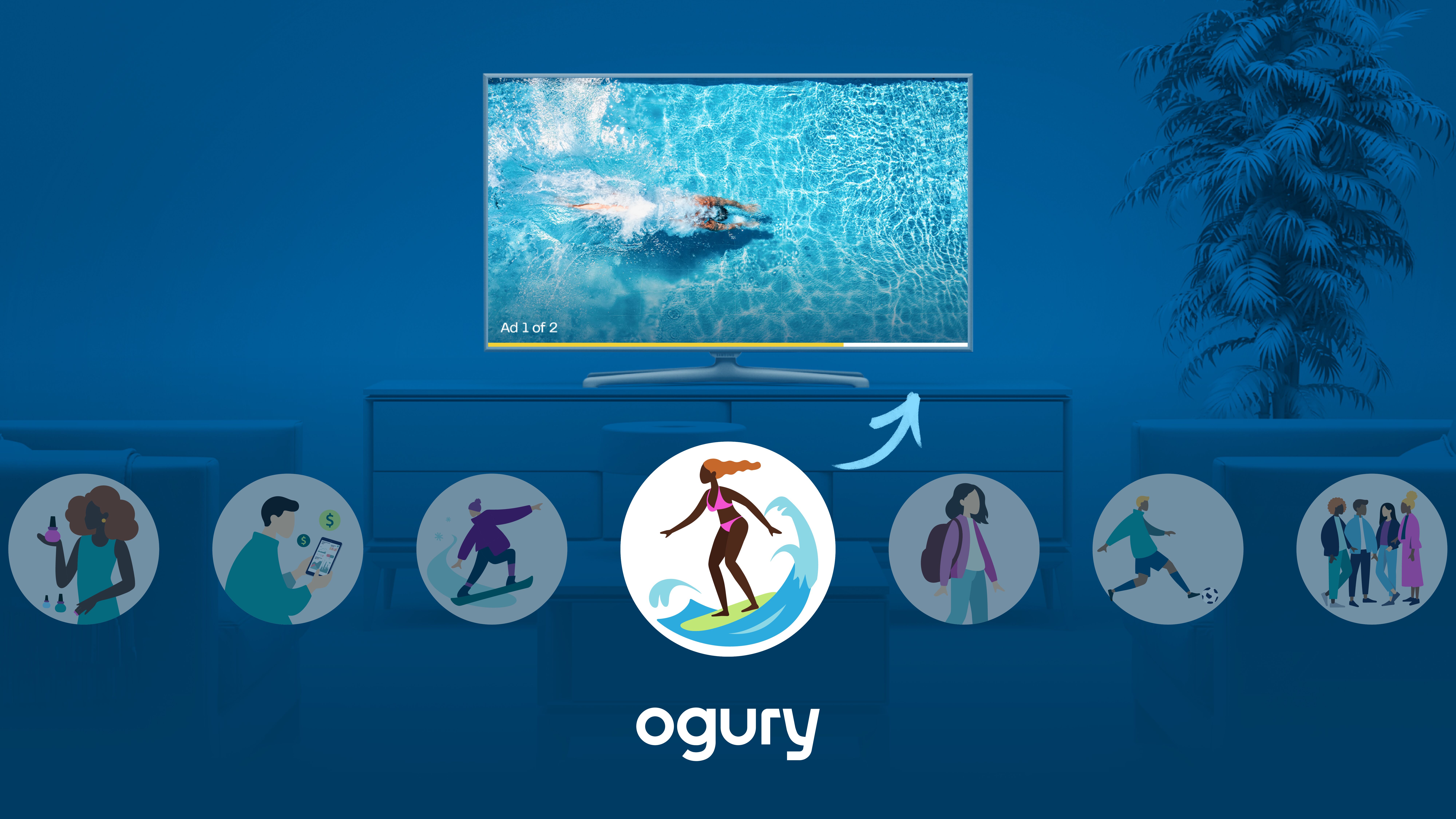 Ogury leva targeting por personas à TV conectada