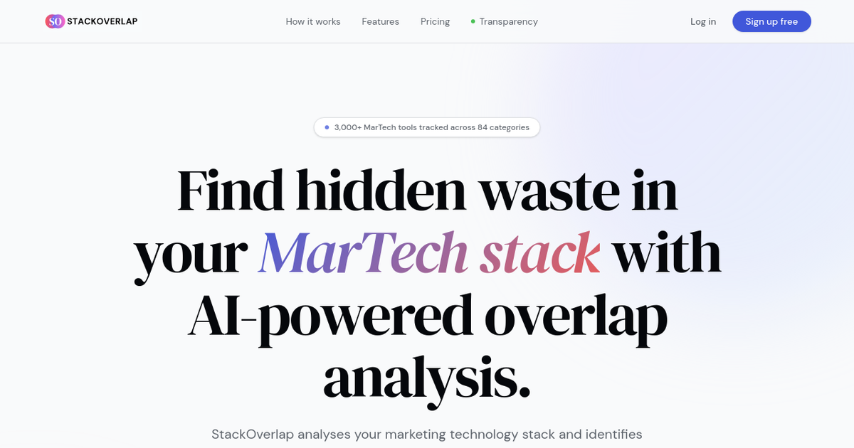 IA otimiza uso da tecnologia de marketing