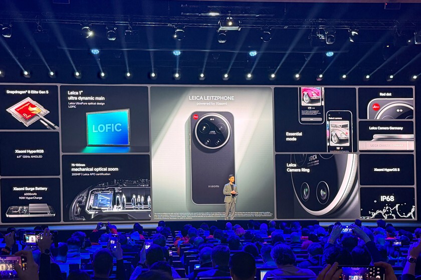 Leica e Xiaomi: Parceria Inova Fotografia Móvel