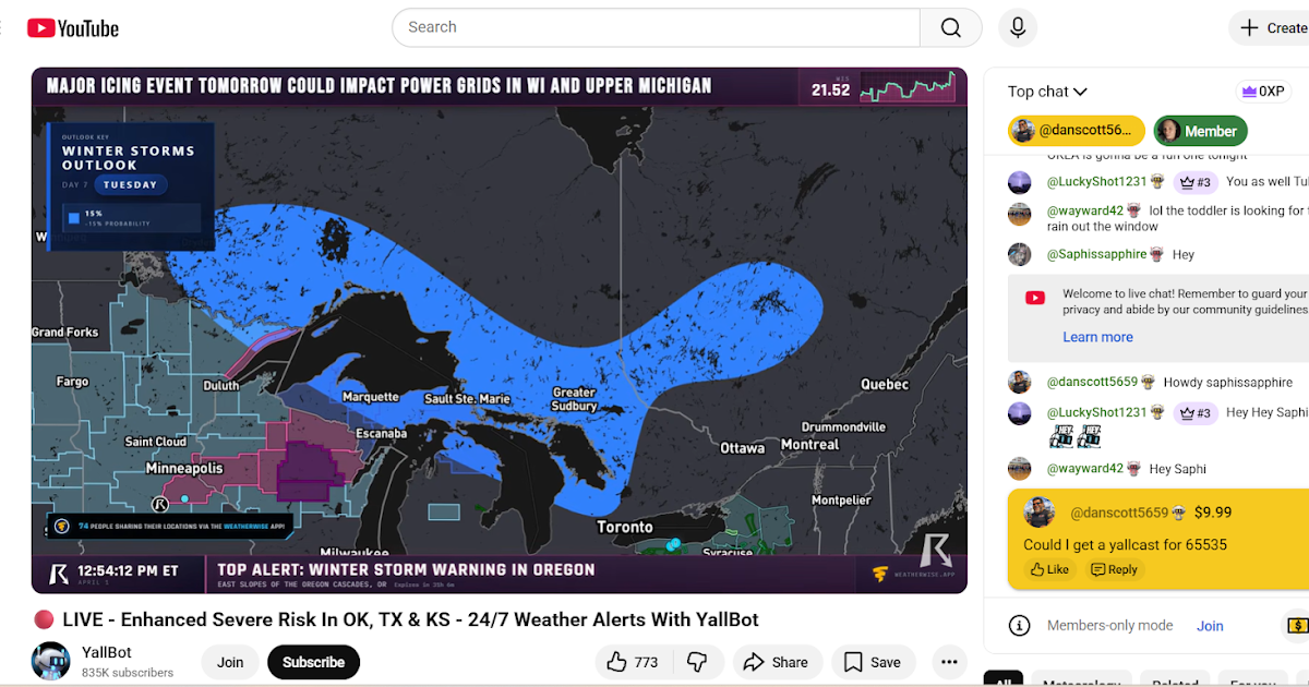 Visão Futura de Kevin Hillstrom no MineThatData
